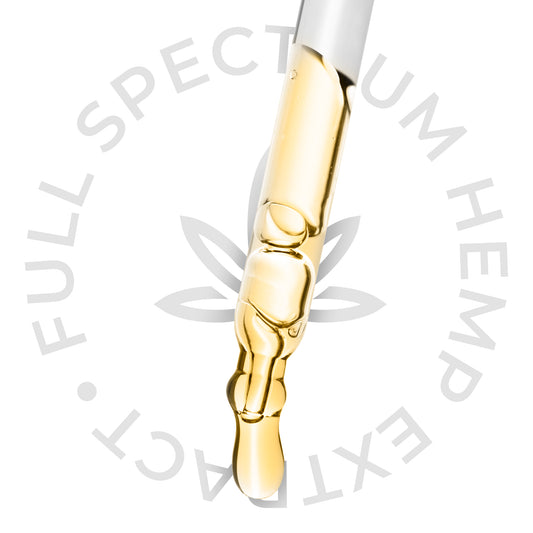 How much to take every day? On finding the right CBD dose.